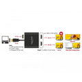  DeLock Splitter Displayport 1.2 Stecker > 2 x HDMI Buchse kompakt