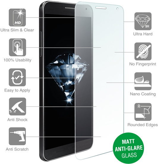 4smarts Second Glass matt fr Apple iPhone 6/6S -